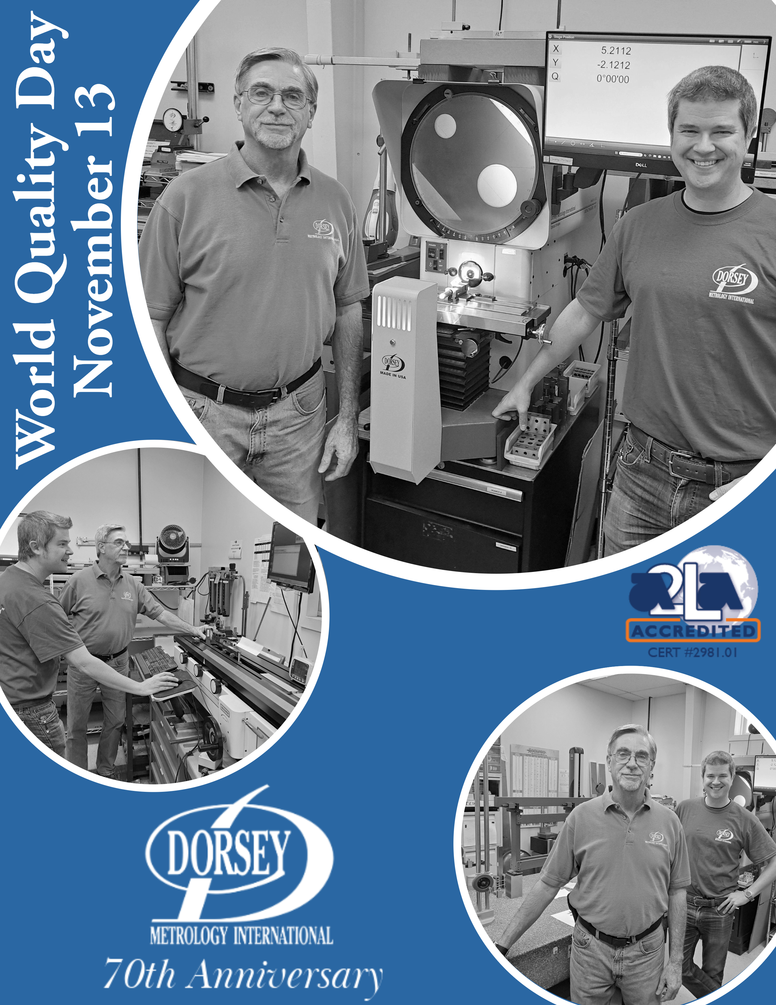 World Quality Day - November 13, 2025