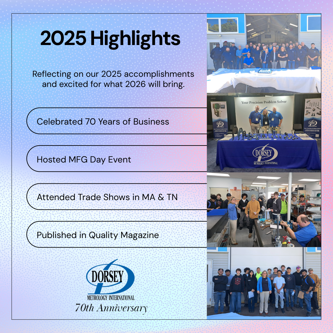 2025 Highlights